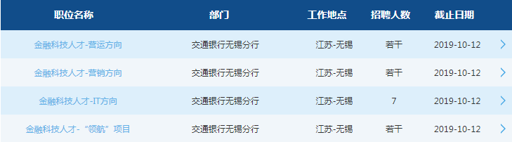 2020交通銀行無錫分行校園招聘